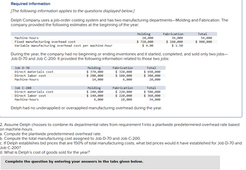 Answered: Required information [The following…