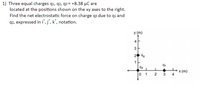 1) Three equal charges q1, q2, q3= +8.38 µC are
located at the positions shown on the xy axes to the right.
Find the net electrostatic force on charge q3 due to qi and
q2, expressed in i', j^, k^, notation.
y (m)
x (m)
0 1
2 3
