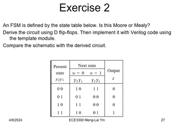 Exercise 2
An FSM is defined by the state table below. Is this Moore or Mealy?
Derive the circuit using D flip-flops. Then implement it with Verilog code using
the template module.
Compare the schematic with the derived circuit.
Present
Next state
state
w = 0
w = 1
Output
y2y1
Z
Y2Y1
Y2Y1
00
10
11
0
01
01
00
0
10
11
00
1
10
01
1
4/8/2024
ECE3300 Meng-Lai Yin
24
27