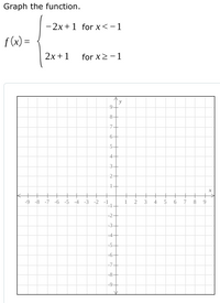 Graph the function.
-2x+1 for x<-1
f (x) =
2x+1
for x2 -1
8+
6+
4+
2+
1+
+
2
-9 -B -7
-6 -5 -4
-3 -2
1
3
6.
7
8
-1
-2+
-3+
-4+
-5+
-6+
-7-
-8+
-9-
