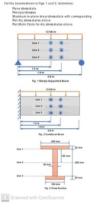 For the beams shown in Figs. 1 and 2, determine:
Plane stress st ate
Princip al stresses
Maximum in-plane she ar stress state with corresponding
Plot ALL stre ss st ates a bove
Plot Mohr Circle for ALL stress st ates a bove
12 kN/m
Line 1
Line 2
Line 3
1.4 m
1.9 m
2.8 m
Fig. 1 Simply-Supported Beam
12 kN/m
Line 1
Line 2
Line 3
10
1.4 m
1.9 m
2.8 m
Fig. 2 Cantilever Beam
200 mm
25 mm
Line 1
125 mm
Line 2
-250 mm
30 mm
Line 3
25 mm
100 mm
Fig. 3 Cross-Section
CS Scanned with CamScanner
