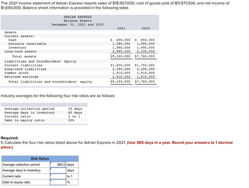 The 2021 income statement of Adrian Express reports sales of $18,957,000, cost of goods sold of $11,971,500, and net income of
$1,690,000. Balance sheet information is provided in the following table.
Assets
Current assets:
Cash
Accounts receivable
Inventory
Long-term assets.
Total assets
Liabilities and Stockholders' Equity
Current liabilities
Long-term liabilities
Common stock
Retained earnings
Total liabilities and stockholders' equity
ADRIAN EXPRESS
Balance Sheets
December 31, 2021 and 2020
Average collection period
Average days in inventory
Current ratio
Debt to equity ratio
Industry averages for the following four risk ratios are as follows:
Risk Ratios
Average collection period
Average days in inventory
Current ratio
Debt to equity ratio
25 days
60 days.
2 to 1
50%
2021
$ 690,000
1,580,000
1,980,000
4,890,000
$9, 140,000
365.0 days
days
to 1
%
2020
$
850,000
1,090,000
1,490,000
4,330,000
$7,760,000
Required:
1. Calculate the four risk ratios listed above for Adrian Express in 2021. (Use 365 days in a year. Round your answers to 1 decimal
place.)
$1,930,000 $1,750,000
2,390,000 2,490,000
1,910,000 1,910,000
2,910,000 1,610,000
$9,140,000 $7,760,000