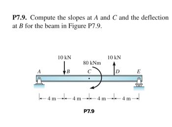 P7.9. Compute the slopes at A and C and the deflection
at B for the beam in Figure P7.9.
A
10 KN
B
80 kNm
C
10 KN
P7.9
D
|4m——4m—— 4m4n
E