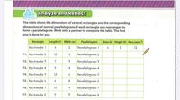 Analyze and Reflect
Collaborate
The table shows the dimensions of several rectangles and the corresponding
dimensions of several parallelograms if each rectangle was rearranged to
form a parallelogram. Work with a partner to complete the table. The first
one is done for you.
Rectangle
Length (e) Width (w)
Parallelogram
Base (b) Height (h) Area (units?)
Rectangle I
2
Parallelogram |
2
12
11. Rectangle 2
12
Parallelogram 2
4
12. Rectangle 3
Parallelogram 3
7
3
13. Rectangle 4
4
Parallelogram 4
14. Rectangle 5
T0
Parallelogram 5
15. Rectangle 6
Parallelogram 6
4
16. Rectangle 7
15
Parallelogram 7
17. Rectangle 8
Parallelogram 8
