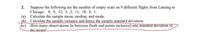 Suppose the following are the number of empty seats on 9 different flights from Lansing to
Chicago: 8, 9, 12, 3, 2, 11, 18, 8, 1.
(a) Calculate the sample mean, median, and mode.
(b) Calculate the sample variance and hence the sample standard deviation.
(c) How many observations lie between (both end points inclusive) one standard deviation of
the mean?
2.
