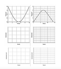 2.0
1.5
0.5
0.0-
10
4
Time (s)
Time (s)
Time (s)
Time (s)
Time (s)
Time (s)
Position (m}
Acceleration (m/s}
2.
Position (m)
Acceleration (m/s
2.
5.
