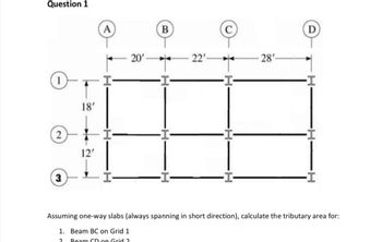 Question 1
2
3
18'
12'
A
I
I-
20'-
B
-I-
I
22'-
-I-
-I-
28'-
-I
-I
-I
Assuming one-way slabs (always spanning in short direction), calculate the tributary area for:
1. Beam BC on Grid 1
2 Beam CD on Grid 2