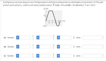 A 6.0 kg toy car can move along an x axis. The figure gives Fx of the force acting on the car, which begins at rest at time t = 0. The scale
on the FX axis is set by Fxs = 6.8 N. In unit-vector notation, what is P at (a)t = 4.0 s and (b)t = 7.0 s,(c) what is at t = 9.0 s?
F(N)
(a) Number i
(b) Number
(c) Number
i
+
+
+
F
XS
-F
t(s)
2
6
+ \.>
k Units
+
k Units
+ \.>
k Units
>
>