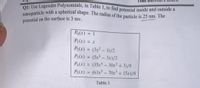 nanoparticle with a spherical shape. The radius of the particle is 25 nm. The
QI: Use Legendre Polynomials, in Table 1, to find potential inside and outside a
potential on the surface is 3 my.
Po(x) = 1
Pi(x) = x
P2(x) = (3x2-1)/2
P3(x) = (5x-3x)/2
P4(x) = (35x -30x2 + 3)/8
Ps(x) = (63x -70x +15x)/8
%3D
%3D
%3D
%3D
Table 1
