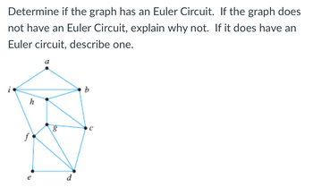 Answered: Determine If The Graph Has An Euler… | Bartleby