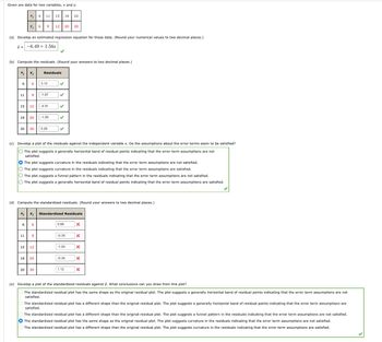 Given are data for two variables, x and y.
X; Y₁
11
(a) Develop an estimated regression equation for these data. (Round your numerical values to two decimal places.)
ŷ = -6.49 +1.56x
6 6
15
X; 6 11
(b) Compute the residuals. (Round your answers to two decimal places.)
Y₁
18 20
20 30
X;
9
6
12
11
18
6 9
6
(c) Develop a plot of the residuals against the independent variable x. Do the assumptions about the error terms seem to be satisfied?
O The plot suggests a generally horizontal band of residual points indicating that the error term assumptions are not
satisfied.
9
15 12
● The plot suggests curvature in the residuals indicating that the error term assumptions are not satisfied.
O The plot suggests curvature in the residuals indicating that the error term assumptions are satisfied.
O The plot suggests a funnel pattern in the residuals indicating that the error term assumptions are not satisfied.
O The plot suggests a generally horizontal band of residual points indicating that the error term assumptions are satisfied.
3.13
(d) Compute the standardized residuals. (Round your answers to two decimal places.)
20
Residuals
-1.67
20 30
15 18 20
-4.91
12 20 30
-1.59
5.29
Yi Standardized Residuals
0.66
-0.35
-1.04
-0.34
1.12
X
X
X
X
(e) Develop a plot of the standardized residuals against ŷ. What conclusions can you draw from this plot?
The standardized residual plot has the same shape as the original residual plot. The plot suggests a generally horizontal band of residual points indicating that the error term assumptions are not
satisfied.
The standardized residual plot has a different shape than the original residual plot. The plot suggests a generally horizontal band of residual points indicating that the error term assumptions are
satisfied.
The standardized residual plot has a different shape than the original residual plot. The plot suggests a funnel pattern in the residuals indicating that the error term assumptions are not satisfied.
● The standardized residual plot has the same shape as the original residual plot. The plot suggests curvature in the residuals indicating that the error term assumptions are not satisfied.
The standardized residual plot has a different shape than the original residual plot. The plot suggests curvature in the residuals indicating that the error term assumptions are satisfied.