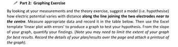 Part 2: Graphing Exercise
By looking at your measurements and the theory exercise, suggest a model (i.e. hypothesise)
how electric potential varies with distance along the line joining the two electrodes near to
the centre. Measure appropriate data and record it in the table below. Then use the Excel
template 'linear plot with errors' to produce a graph to test your hypothesis. From the slope
of your graph, quantify your findings. (Note you may need to limit the extent of your graph
for best results. Record the details of your plan/results over the page and attach a printout of
the graph).