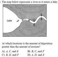 5. The map below represents a river as it enters a lake.
A
•E
B
Lake
.F
At which locations is the amount of deposition
greater than the amount of erosion?
В) В, С, and F
D) A, D, and E
A) A, C, and E
C) B, D, and F
m
