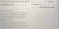 ## Understanding Confidence Intervals and Hypothesis Testing

The three confidence intervals displayed represent three distinct samplings. Your task is to determine whether each confidence interval suggests rejecting the null hypothesis \(H_0\). Please justify your reasoning.

### Hypothesis
\(H_0\): \(p \leq 0.24\)

### Graphical Representation

There are three intervals labeled (a), (b), and (c):
- **Interval (a)**: \(0.25 < p < 0.26\)
- **Interval (b)**: \(0.21 < p < 0.23\)
- **Interval (c)**: \(0.225 < p < 0.265\)

The intervals are marked on a continuous scale from 0.21 to 0.27.

**Choice Section**

#### (b) Choose the correct answer below for Interval (a):

- \( \circ \) **A.** Fail to reject \(H_0\). The confidence interval includes values greater than 0.24.
- \( \circ \) **B.** Fail to reject \(H_0\). The confidence interval includes values less than 0.24.
- \( \circ \) **C.** Reject \(H_0\). The confidence interval includes values greater than 0.24.
- \( \circ \) **D.** Reject \(H_0\). The confidence interval includes values less than 0.24.

#### (c) Choose the correct answer below for Intervals (b) & (c):

- \( \circ \) **A.** Reject \(H_0\). The confidence interval includes values less than 0.24.
- \( \circ \) **B.** Fail to reject \(H_0\). The confidence interval includes values less than 0.24.
- \( \circ \) **C.** Fail to reject \(H_0\). The confidence interval includes values greater than 0.24.
- \( \circ \) **D.** Reject \(H_0\). The confidence interval includes values greater than 0.24.

### Explanation

To determine whether to reject or fail to reject \(H_0\), observe where the intervals lie in relation to the null hypothesis boundary \(p = 0.24\):

1. **Interval (a)**: \(0.25 < p < 0.