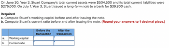 On June 30, Year 3, Stuart Company’s total current assets were $504,500 and its total current liabilities were $276,000. On July 1, Year 3, Stuart issued a long-term note to a bank for $39,800 cash.

**Required**
a. Compute Stuart’s working capital before and after issuing the note.  
b. Compute Stuart’s current ratio before and after issuing the note. **(Round your answers to 1 decimal place.)**

|                              | Before the transaction | After the transaction |
|------------------------------|------------------------|-----------------------|
| a. Working capital           |                        |                       |
| b. Current ratio             |                        |                       |