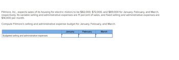 Fillmore, Inc., expects sales of its housing for electric motors to be $82,000, $72,000, and $89,000 for January, February, and March, respectively. Its variable selling and administrative expenses are 11 percent of sales, and fixed selling and administrative expenses are $14,000 per month.

Compute Fillmore’s selling and administrative expense budget for January, February, and March.

### Budget Table

|                                  | January | February | March |
|----------------------------------|---------|----------|-------|
| Budgeted selling and administrative expenses |         |          |       |

The table above includes columns for each month, with calculated budget values to be filled in for the selling and administrative expenses. The expenses will combine both variable and fixed costs for each period.