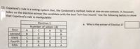 13. Copeland's rule is a voting system that, like Condorcet's method, looks at one-on-one contests. It, however,
takes as the election winner the candidate with the best "win-loss record." Use the following ballots to show
that Copeland's rule is manipulable:
Election 1
a. Who is the winner of Election 1?
Number of voters (4)
first
A
A
D
second
third
fourth
В
fifth
OBECA
D
OBA
