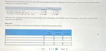 S
Royal Lawncare Company produces and sells two packaged products-Weedban and Greengrow. Revenue and cost information
relating to the products follow:
Selling price per unit
Variable expenses per unit
Traceable fixed expenses per year
Weedban
$ 6.00
$2.40
$ 45,000
Product
Greengrow
$ 7.50
$5.25
$ 21,000
Last year the company produced and sold 15,000 units of Weedban and 28,000 units of Greengrow. Its annual common fixed
expenses are $33,000.
Prev
Required:
Prepare a contribution format income statement segmented by product lines.
Total
Company
1 of 4
Product Line
Weedban Greengrow
Next >