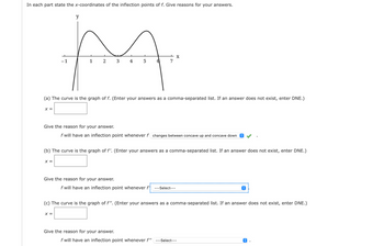 Answered: In each part state the x-coordinates of… | bartleby