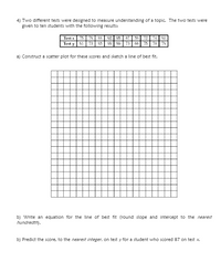 4) Two different tests were designed to measure understanding of a topic. The two tests were
given to ten students with the following results:
Test x 75 78 88
Test y 81 73 85
92 | 5| 67 | 58| 72 | 74 | 81
73 66 75 70 78
SS | 89
a) Construct a scatter plot for these scores and sketch a line of best fit.
b) Write an equation for the line of best fit (round slope and intercept to the nearest
hundredth).
b) Predict the score, to the nearest integer, on test y for a student who scored 87 on test x.
