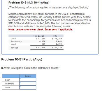 Problem 10-51 (LO 10-4) (Algo)
[The following information applies to the questions displayed below.]
Megan and Matthew are equal partners in the J & J Partnership (a
calendar-year-end entity). On January 1 of the current year, they decide
to liquidate the partnership. Megan's basis in her partnership Interest is
$113,000 and Matthew's is $40,200. The two partners receive identical
distributions, with each receiving the following assets:
Note: Leave no answer blank. Enter zero If applicable.
Cash
Inventory
Land
Totals
Tax Basis
Problem 10-51 Part b (Algo)
Cash
Inventory
Land
$ 33,250
6,950
825
$ 41,025
Basis
b. What is Megan's basis in the distributed assets?
FMV
$ 33,250
8,080
1,390
$ 42,720