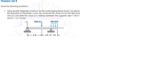Problem Set 8
Solve the following problems.
1. Using double integration method, for the overhanging beam shown, (a) derive
the equation of the elastic curve, (b) compute the value of 8 at the right end
and (c) calculate the value of & midway between the supports. Use I = 60 in.
and E = 1.5 x 106 psi.
1000 lb
400 lb/ft
E 6 ft
* 4 ft→ 3 ft
