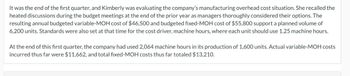 It was the end of the first quarter, and Kimberly was evaluating the company's manufacturing overhead cost situation. She recalled the
heated discussions during the budget meetings at the end of the prior year as managers thoroughly considered their options. The
resulting annual budgeted variable-MOH cost of $46,500 and budgeted fixed-MOH cost of $55,800 support a planned volume of
6,200 units. Standards were also set at that time for the cost driver, machine hours, where each unit should use 1.25 machine hours.
At the end of this first quarter, the company had used 2,064 machine hours in its production of 1,600 units. Actual variable-MOH costs
incurred thus far were $11,662, and total fixed-MOH costs thus far totaled $13,210.