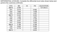 DIFFERENTIAL LEVELING. Complete the differential level notes shown below and
perform the customary arithmetic.
STA
BS
HI
FS
ELEVATION
ВМ10
2.085
137.450 m
ТР1
2.015
0.982
ТР2
1.864
1.428
ТРЗ
0.579
1.527
BM11
0.423
2.423
TP4
1.446
1.807
ТР5
1.778
1.725
ТР6
2.051
2.339
TP7
2.920
1.005
ВМ12
3.186
2.358
ТР8
2.805
0.995
ТР9
0.774
1.206
ВМ13
0.603
