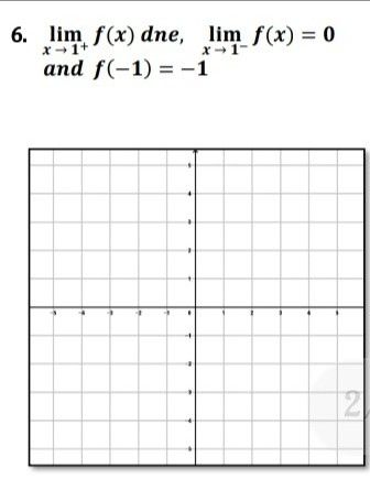 Answered: 6. lim f(x) dne, lim_ f(x) = 0 x+1+ x →… | bartleby