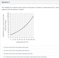 Answered: Question 3 The solubility of an unknown… | bartleby