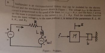 Answered: B + Va Loudspeaker Is An… | Bartleby