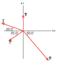 +y
20.0
+x
35.0
50.0
