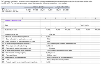 The company just hired a new marketing manager who insists unit sales can be dramatically increased by dropping the selling price
from $8 to $7. The marketing manager would like to use the following projections in the budget:
Data
Budgeted unit sales.
Selling price per unit
1
2
3
Chapter 8: Applying Excel
Data
A
Budgeted unit sales
1
45,000
$7
Year 2 Quarter
2
3
70,000 110,000
4
5
6
7
8
9
10
11
12
13
14
15 • Raw materials inventory, beginning
16
• Raw material costs
17
• Raw materials purchases are paid
18
and
19
• Accounts payable for raw materials, beginning balance
Selling price per unit
• Accounts receivable, beginning balance
Sales collected in the quarter sales are made
Sales collected in the quarter after sales are made
• Desired ending finished goods inventory is
Finished goods inventory, beginning
Raw materials required to produce one unit
• Desired ending inventory of raw materials is
$
$
$
$
B
1
4
75,000
45,000
с
2
7 per unit
Year 3 Quarter
1
80,000
70,000
2
100,000
0.80 per pound
3
110,000
5 pounds
10% of the next quarter's production needs
23,000 pounds
E
65,000
75%
25%
30% of the budgeted unit sales of the next quarter
12,000 units
60% in the quarter the purchases are made
40% in the quarter following purchase
81,500
4
75,000
F
Year 3 Quarter
1
80,000
G
2
100,000