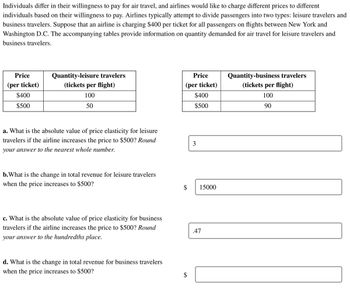 Individuals differ in their willingness to pay for air travel, and airlines would like to charge different prices to different
individuals based on their willingness to pay. Airlines typically attempt to divide passengers into two types: leisure travelers and
business travelers. Suppose that an airline is charging $400 per ticket for all passengers on flights between New York and
Washington D.C. The accompanying tables provide information on quantity demanded for air travel for leisure travelers and
business travelers.
Price
(per ticket)
$400
$500
Quantity-leisure travelers
(tickets per flight)
100
50
a. What is the absolute value of price elasticity for leisure
travelers if the airline increases the price to $500? Round
your answer to the nearest whole number.
b. What is the change in total revenue for leisure travelers
when the price increases to $500?
c. What is the absolute value of price elasticity for business
travelers if the airline increases the price to $500? Round
your answer to the hundredths place.
d. What is the change in total revenue for business travelers
when the price increases to $500?
Price
(per ticket)
$400
$500
3
15000
.47
Quantity-business travelers
(tickets per flight)
100
90