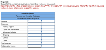 Required:
Calculate the company's revenue and spending variances for August.
Note: Indicate the effect of each variance by selecting "F" for favorable, "U" for unfavorable, and "None" for no effect (i.e., zero
variance). Input all amounts as positive values.
Revenue
Expenses:
Quilcene Oysteria
Revenue and Spending Variances
For the Month Ended August 31
Packing supplies
Oyster bed maintenance
Wages and salaries
Shipping
Utilities
Other
Total expenses
Net operating income