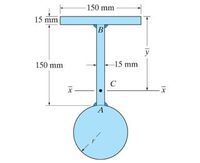 150 mm
15 mm
B
150 mm
-15 mm
A
