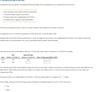 2. Calculating the debt to GDP ratio
Suppose the following statistics characterize the financial health of the hypothetical economy Spendia at the end of 2017:
• Gross domestic product (GDP) is equal to $100 billion.
• The national debt is equal to $130 billion.
• The government has a budget deficit of $7 billion.
• The debt ceiling in Spendia is set at $148 billion.
The following calculations help you see how the ratio of debt to GDP changes from one year to the next.
Complete the first row of the following table by computing the ratio of national debt to GDP.
Suppose that nominal GDP remains at $100 billion in 2018, and again the government runs a budget deficit of $7 billion. For simplicity, assume the
interest rate on the national debt is 0%, and no payments are being made to reduce the debt.
Calculate national debt and the debt-to-GDP ratio in 2018. Enter these values in the second row of the following table.
Year
2017
2018
GDP
National Debt
(Billions of dollars) (Billions of dollars) Ratio of National Debt to GDP
100
130
100
Now that the government's national debt has been growing for several years, investors have become worried that the government might default on its
debt-that is, might refuse to pay back the investors. As a result, the investors are now willing to lend to the government only if they receive an
interest rate of 20%.
If the government runs a budget deficit of $10 billion in 2019, the national debt will increase by $
True or False: At the end of 2019, the government of Spendia will exceed the legal limit on how much it can borrow.
True
billion.
O False