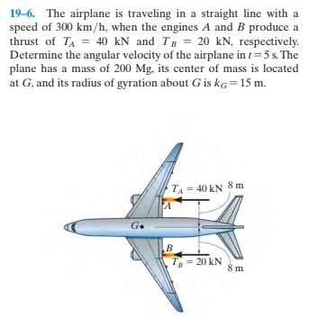 Answered: 19-6. The airplane is traveling in a… | bartleby