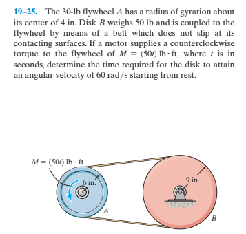 Answered: 19-25. The 30-lb Flywheel A Has A… | Bartleby