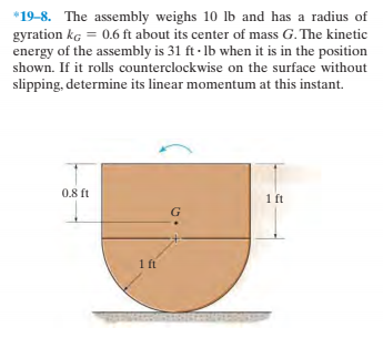 Answered: *19-8. The assembly weighs 10 lb and… | bartleby