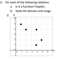 3. For each of the following relations:
a. Is it a function? Explain.
b. State the domain and range.
i)
y
3.
2.
X
2 3
5
6
