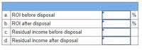 a. ROI before disposal
b. ROI after disposal
c. Residual income before disposal
d. Residual income after disposal
%
