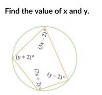 Find the value of x and y.
(y + 2)°
(y - 2)°
(3x - 2)9
(7x + 2)9
