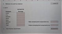 b.
Medicare tax paid by employer
4,945.20
C. and d.
SUTA/FUTA
Employee
Earnings
Arnett
Cruz
Edwards
Harvin
Nicks
Shiancoe
State unemployment compensation tax
Ward
Total
Federal unemployment compensation tax
e.
Total employer payroll taxes
$ 28,450.80
