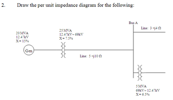 Answered: 2. Draw the per unit impedance diagram… | bartleby