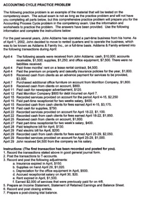 ACCOUNTING CYCLE PRACTICE PROBLEM
The following practice problem is an example of the material that will be tested on the
competency exam. The actual exam is not as long as the practice problem and will not have
you completing all parts below, but this comprehensive practice problem will prepare you for the
Accounting Process Cycle problem in the competency exam. Use the information and
worksheets to practice the problem. The answers have been provided. Use the following
information and complete the instructions below:
For the past several years, John Addams has operated a part-time business from his home. As
of April 1, 2002, John decided to move to rented quarters and to operate the business, which
was to be known as Addams & Family Inc., on a full-time basis. Addams & Family entered into
the following transactions during April:
April 4 The following assets were received from John Addams: cash, $10,000; accounts
receivable, $1,500; supplies, $1,250; and office equipment, $7,500. There were no
liabilities received.
April 4 Paid three months' rent on a lease rental contract, $4,500.
April 4 Paid the premium on property and casualty insurance policies for the year, $1,800.
April 6 Received cash from clients as an advance payment for services to be provided,
$3,000.
April 7 Purchased additional office furniture on account from Morriton Company, $1,800.
April 8 Received cash from clients on account, $800.
April 11 Paid cash for newspaper advertisement, $120.
April 12 Paid Morriton Company $800 for debt incurred on April 7.
April 15 Recorded services provided on account for the period April 4-15, $2,250
April 15 Paid part-time receptionist for two weeks salary, $400.
April 15 Recorded cash from cash clients for fees earned April 4-15, $3,175.
April 18 Paid cash for supplies, $750.
April 22 Recorded services provided on account for April 18-22, $1,100.
April 22 Recorded cash from cash clients for fees earned April 18-22, $1,850.
April 25 Received cash from clients on account, $1,600.
April 27 Paid part-time receptionist for two week's salary, $400.
April 28 Paid telephone bill for April, $130.
April 29 Paid electric bill for April, $200.
April 29 Recorded cash from cash clients for fees earned April 25-29, $2,050.
April 29 Recorded services provided on account for April 25-29, $1,000.
April 29 John received $4,500 from the company as his salary.
Instructions: (The first transaction has boen recorded and posted for you).
1. Record the transactions stated above in good general journal form.
2. Post the transactions to T-accounts.
3. Record and post the following adjustments:
a. Insurance expired in April, $150.
b. Supplies on hand April 29, $1,020.
c. Depreciation for the office equipment in April, $500.
d. Accrued receptionist salary on April 30, $20.
e. Rent expired in April, $1,500.
f. Earned $2,000 of services that were previously paid for on 4/6.
5. Prepare an Income Statement, Statement of Retained Earnings and Balance Sheet.
6. Record and post closing entries.
7. Prepare a post-closing trial balance.
