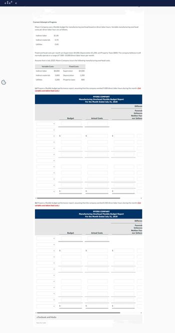 B
K
Current Attempt in Progress
Myers Company uses a flexible budget for manufacturing overhead based on direct labor hours. Variable manufacturing overhead
costs per direct labor hour are as follows.
Indirect labor
Indirect materials
Utilities
Variable Costs
Fixed overhead costs per month are Supervision $4,000, Depreciation $1,200, and Property Taxes $800. The company believes it will
normally operate in a range of 7,000-10,000 direct labor hours per month.
Assume that in July 2020, Myers Company incurs the following manufacturing overhead costs.
Indirect labor
Indirect materials
Utilities
$1.00
0.70
0.40
$8,800
Save for Later
5,800
3,200
eTextbook and Media
$
$
Fixed Costs
Supervision
Depreciation
(a) Prepare a flexible budget performance report, assuming that the company worked 9,000 direct labor hours during the month. (List
variable costs before fixed costs.)
$
Property taxes
Budget
$4,000
1,200
Budget
800
MYERS COMPANY
Manufacturing Overhead Flexible Budget Report
For the Month Ended July 31, 2020
$
$
(b) Prepare a flexible budget performance report, assuming that the company worked 8,500 direct labor hours during the month. (List
variable costs before fixed costs.)
Actual Costs
$
$
$
MYERS COMPANY
Manufacturing Overhead Flexible Budget Report
For the Month Ended July 31, 2020
$
Actual Costs
$
Differen
Favorab
Unfavora
Neither Fav
nor Unfavo
$
Differen
Favorab
Unfavora
Neither Fav
nor Unfavo