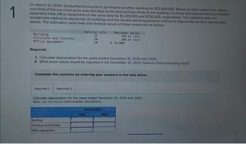 1
On March 31, 2024, Susquehanna Insurance purchased an office building for $12.900,000. Based on their relative fair values.
one-third of the purchase price was allocated to the land and two-thirds to the building. Furniture and fixtures were purchased
separately from office equipment on the same date for $1,230,000 and $730,000, respectively. The company uses the
straight-line method to depreciate its buildings and the double-declining-balance method to depreciate all other depreciable
assets. The estimated useful lives and residual values of these assets are as follows:
Building
Furniture and fixtures
Office equipment
Service Life
25
20
10
Required 1 Required 2
Required:
1. Calculate depreciation for the years ended December 31, 2024 and 2025.
2. What book values would be reported in the December 31, 2025, balance sheet (including land)?
Complete this question by entering your answers in the tabs below.
Building
Furniture and foduras
Office equipment
Residual Value
10% of cost
10% of cost
$ 33,000
Calculate depreciation for the years ended December 31, 2024 and 2025.
Note: Do not round intermediate calculations.
Depreciation
2024
2025