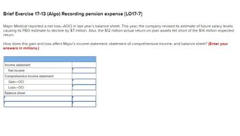 Brief Exercise 17-13 (Algo) Recording pension expense [LO17-7]
Major Medical reported a net loss-AOCI in last year's balance sheet. This year, the company revised its estimate of future salary levels
causing its PBO estimate to decline by $7 million. Also, the $12 million actual return on plan assets fell short of the $14 million expected
return.
How does this gain and loss affect Major's income statement, statement of comprehensive income, and balance sheet? (Enter your
answers in millions.)
Income statement:
Net income
Comprehensive income statement:
Gain-OCI
Loss-OCI
Balance sheet: