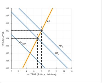 y and p inflation add round 6 full versions 